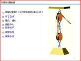 11.5机械效率-2023-2024学年九年级上册物理同步备课课件（苏科版）