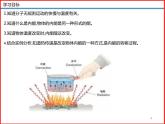 12.2 内能 热传递 -2023-2024学年九年级上册物理同步备课课件（苏科版）