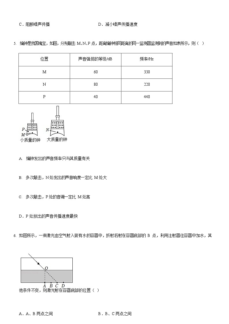 广东省广州市荔湾区2022-2023学年八年级上学期期末物理试卷第3页