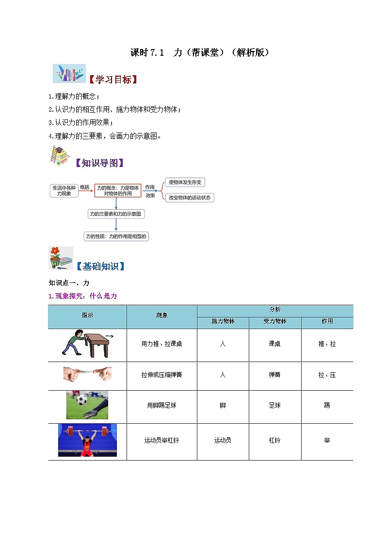 7.1 力-八年级物理下册同步精品讲义（人教版）01