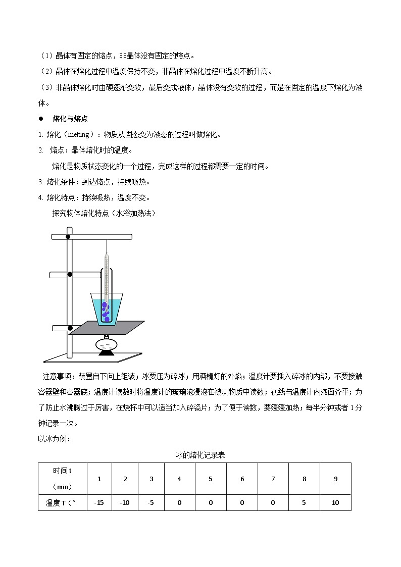 12.2 熔化与凝固-九年级物理同步讲义（沪科版）02