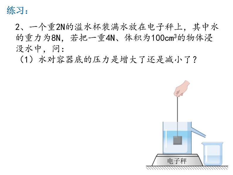 中考物理 浮力与压力、液面升降专题课件PPT第4页