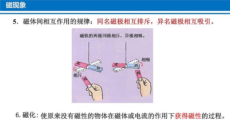 中考物理复习：磁场、电生磁、电磁铁课件PPT03