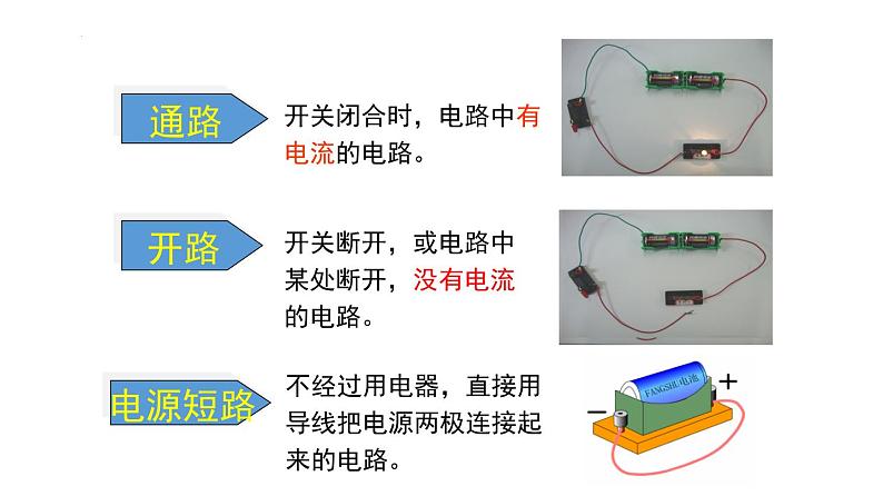 中考物理复习：电流和电流的测量课件PPT第2页