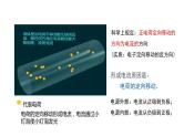 中考物理复习：电流和电流的测量课件PPT