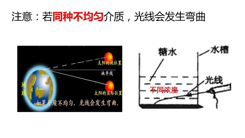 中考物理复习课件  第4章 光现象第8页