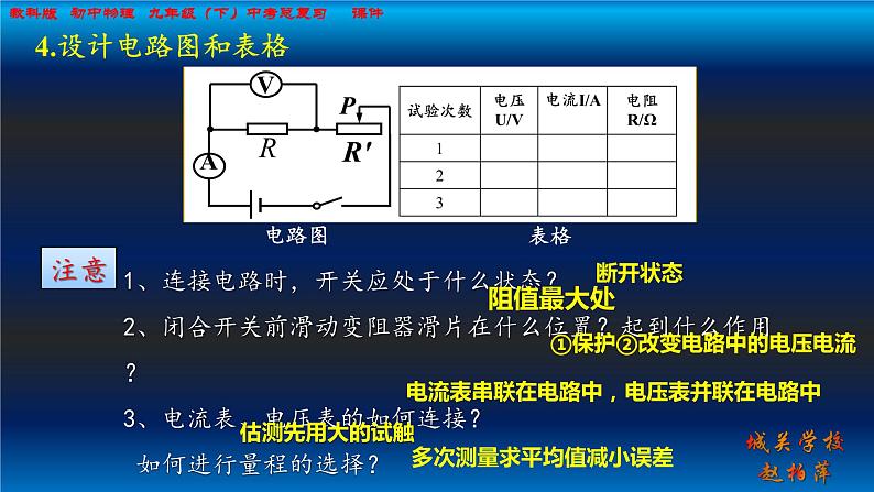 中考物理复习课件 3  欧姆定律第8页