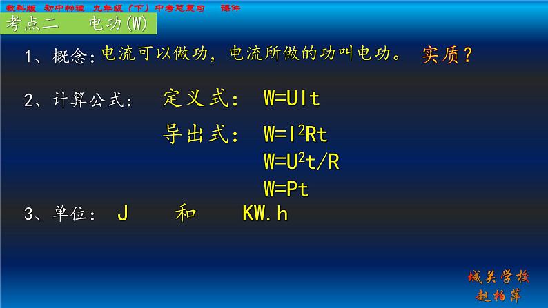 中考物理复习课件 4 电功率第4页