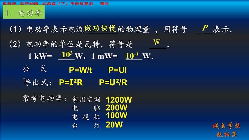 中考物理复习课件 4 电功率第5页