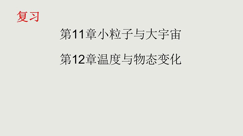 中考物理复习课件 -第11-12章小粒子与大宇宙、温度与物态变化第2页