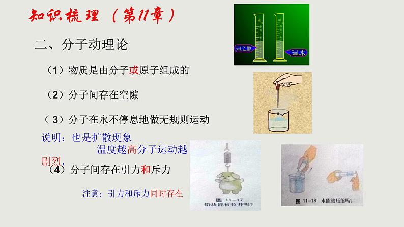 中考物理复习课件 -第11-12章小粒子与大宇宙、温度与物态变化第3页