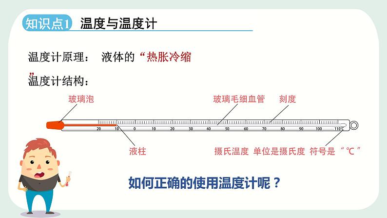 中考物理复习课件----第十二章 温度与物态变化第4页