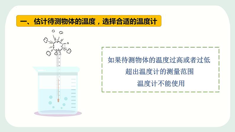 中考物理复习课件----第十二章 温度与物态变化第5页