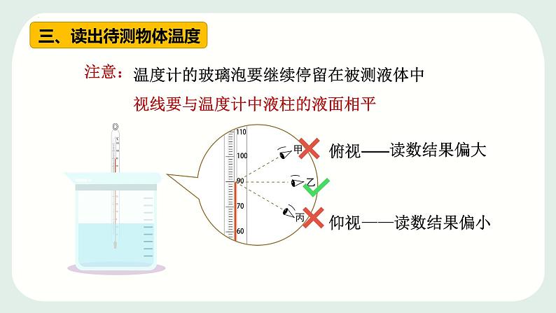 中考物理复习课件----第十二章 温度与物态变化第8页