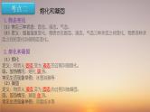 中考物理复习梳理 3--物态变化课件PPT