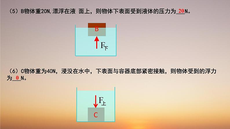 中考物理复习梳理 10--浮力课件PPT第6页