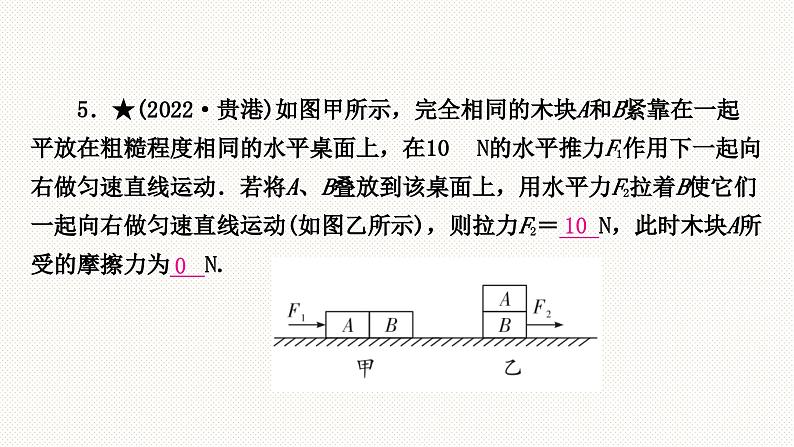 中考物理复习专题训练  力 弹力 重力 摩擦力课件PPT04