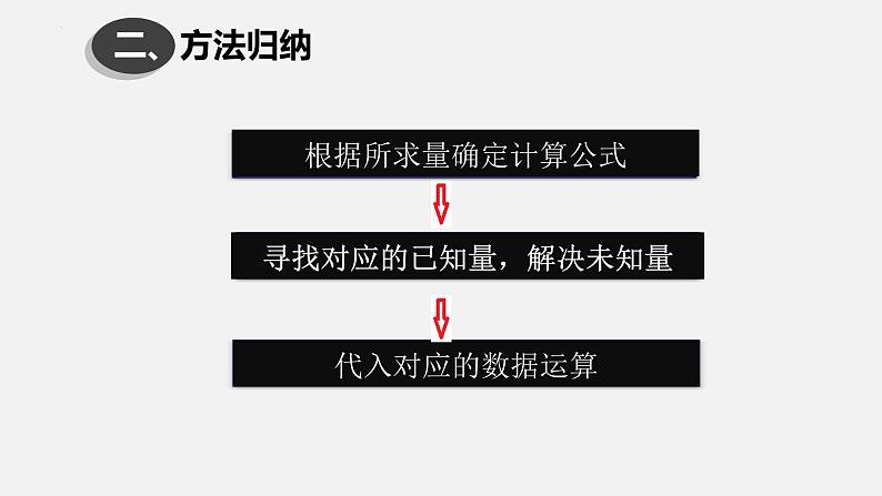 中考物理专题复习 路程，速度，时间计算课件PPT08