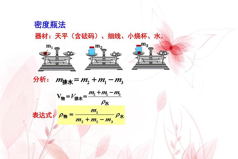 中考物理一轮复习---特殊方法测密度课件PPT07