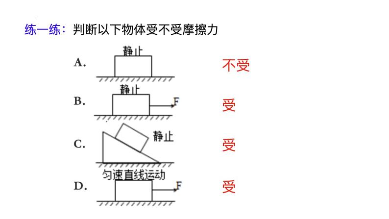 中考复习一轮复习课件-摩擦力第7页