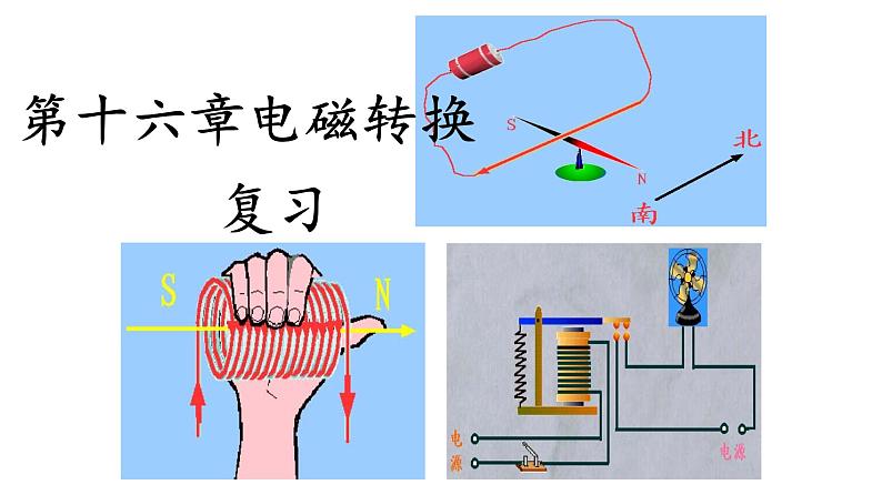 中考物理一轮复习 第十六章 电磁转换课件PPT第1页