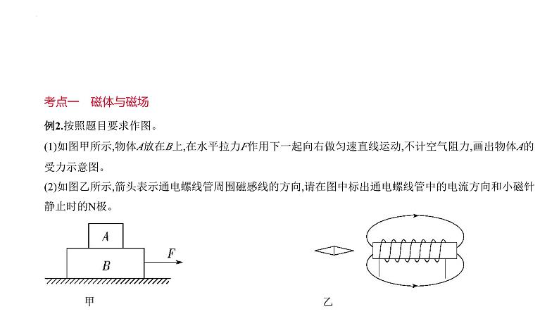 中考物理一轮复习 第十六章 电磁转换课件PPT第6页