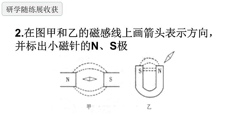 中考物理一轮复习课件 电磁转换第8页