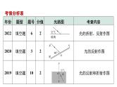 中考物理一轮复习课件：光现象