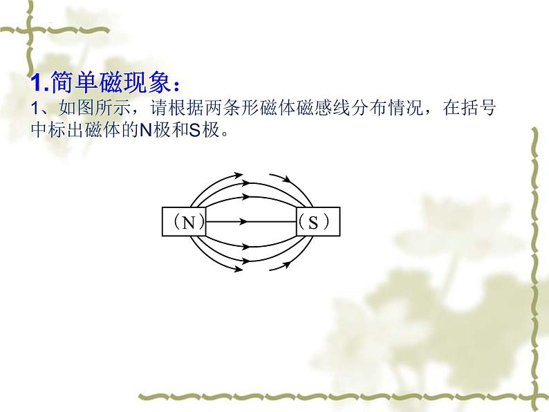 中招物理一轮复习备考：电磁学作图专练课件PPT第3页