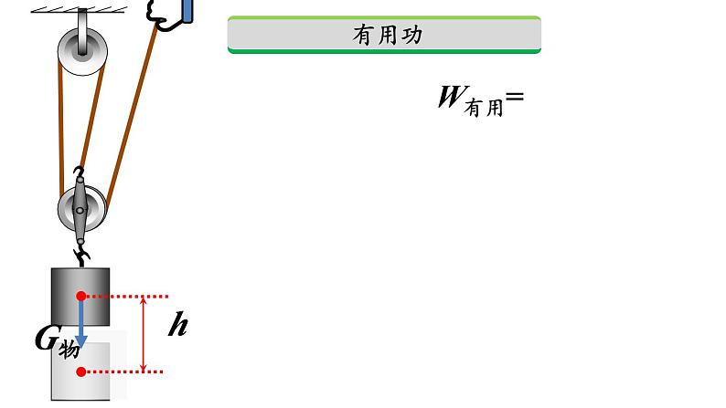 中考一轮复习-滑轮组机械效率的计算 课件PPT03