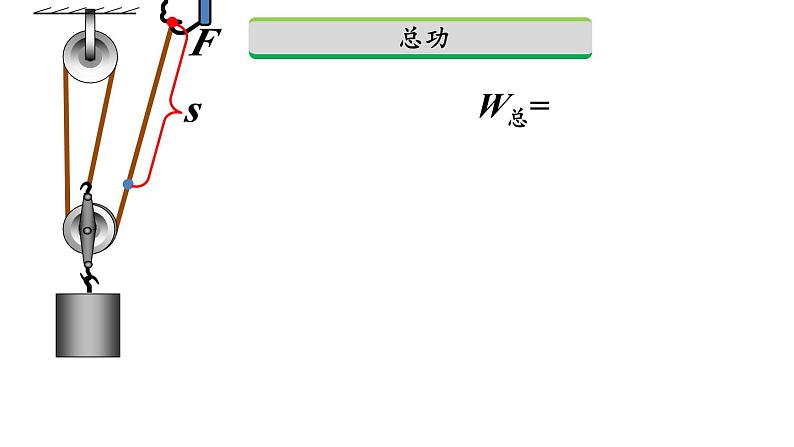 中考一轮复习-滑轮组机械效率的计算 课件PPT05