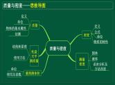 中考物理总复习课件 质量与密度