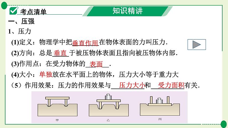 中考物理第一轮复习课件--压强第2页