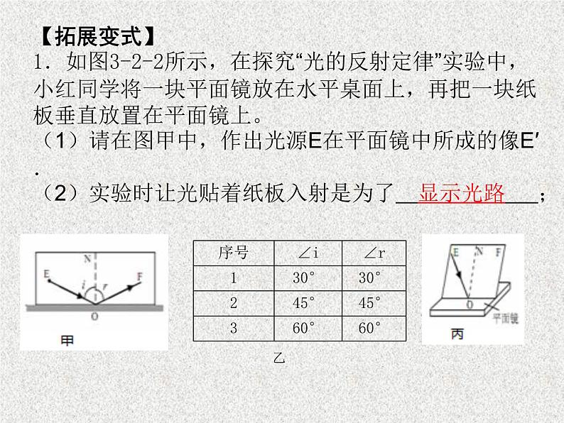 中考物理复习  3 光现象（第二课时 光的反射及平面镜）课件07