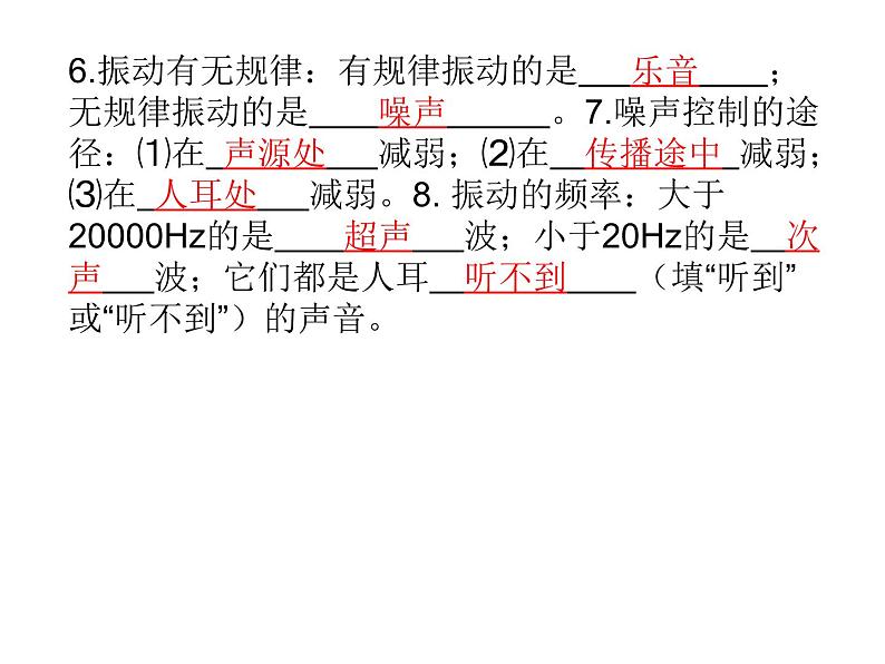 中考物理复习 声现象 课件04