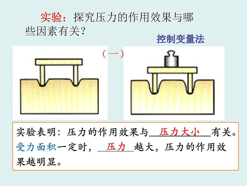 中考物理复习 压强课件PPT第3页