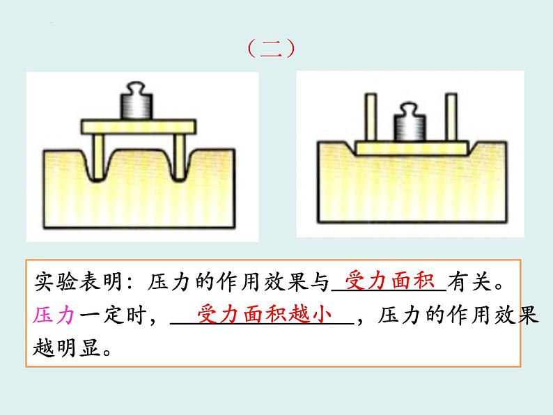 中考物理复习 压强课件PPT第4页