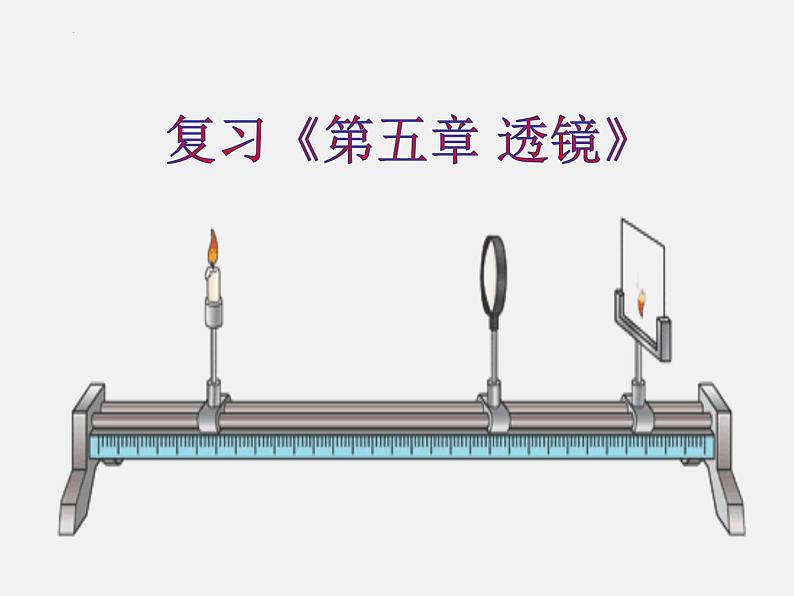 中考物理复习-----第5章 透镜及其应用 课件PPT第1页