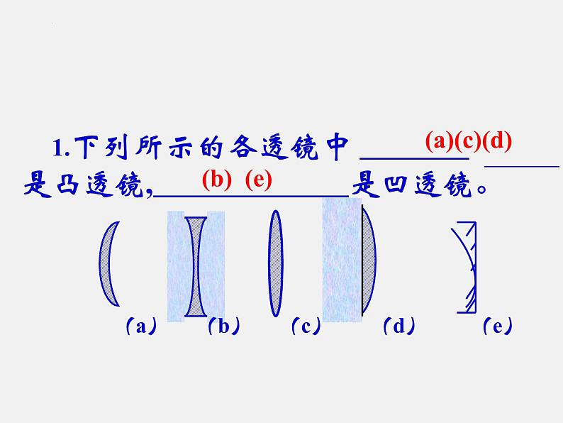 中考物理复习-----第5章 透镜及其应用 课件PPT第3页