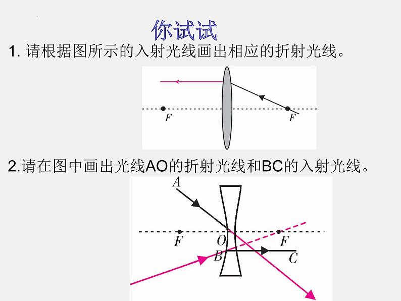 中考物理复习-----第5章 透镜及其应用 课件PPT第6页