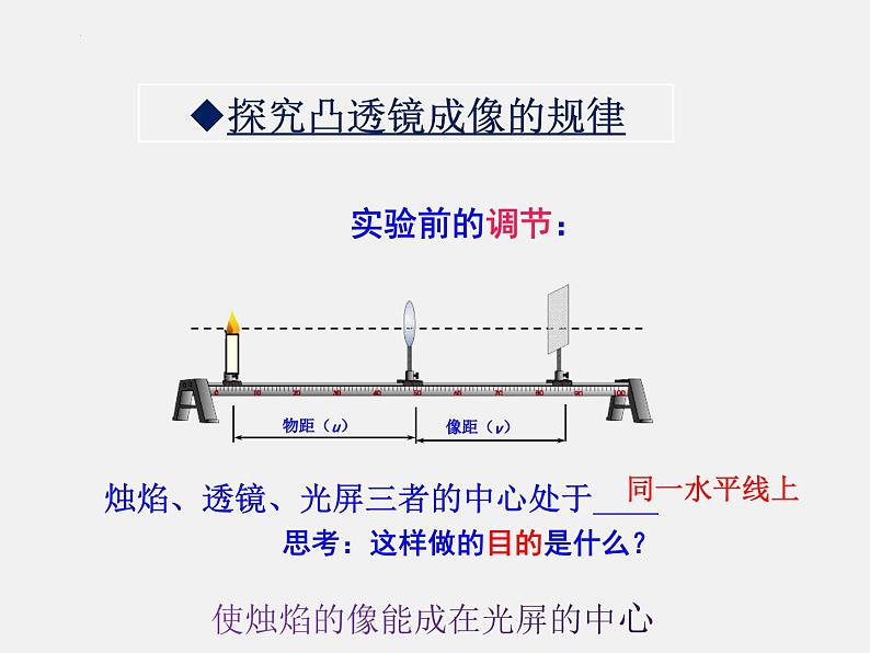 中考物理复习-----第5章 透镜及其应用 课件PPT第8页