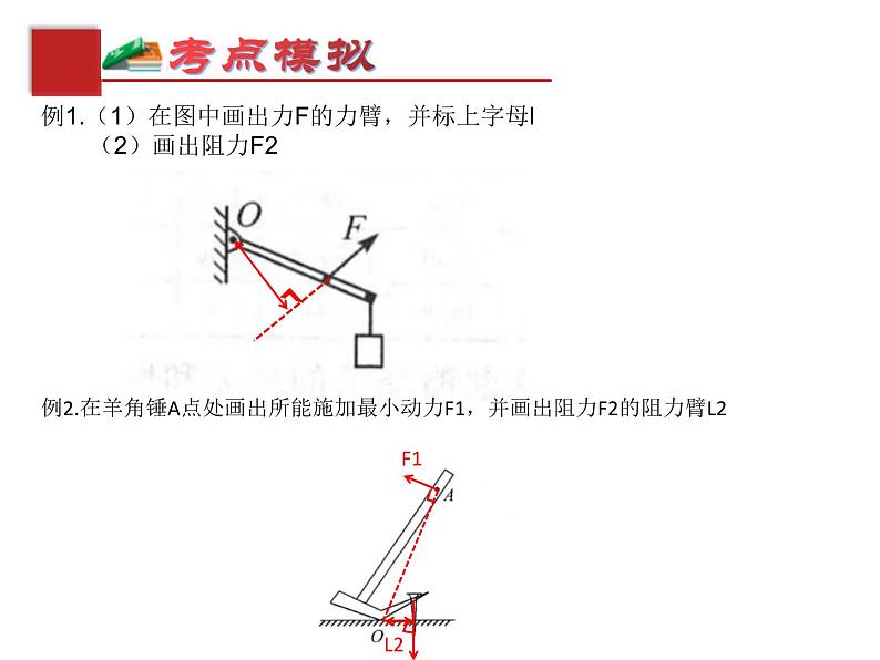 中考物理复习----杠杆、滑轮复习课件PPT第4页