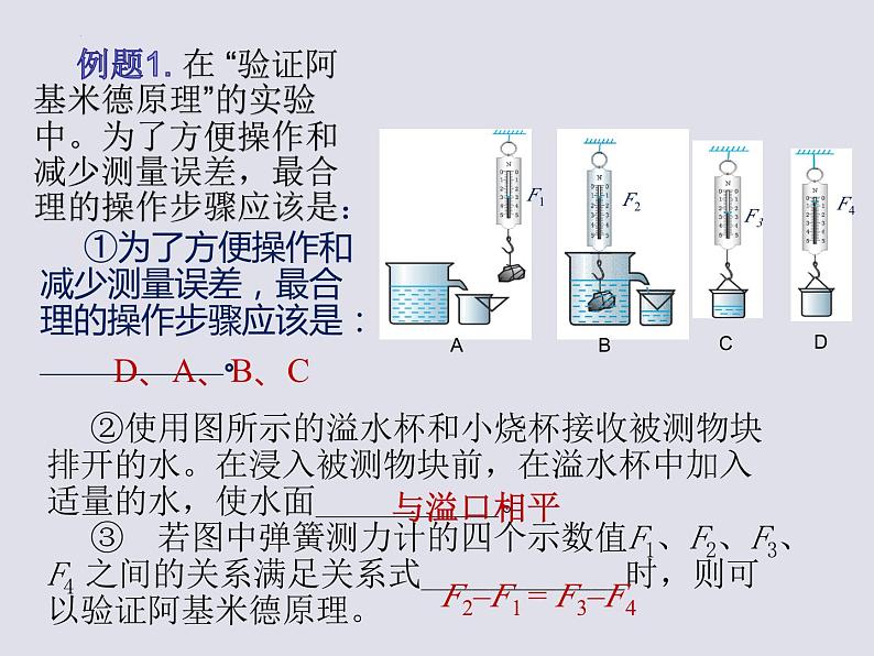 中考物理复习课件----第10章 浮力第7页