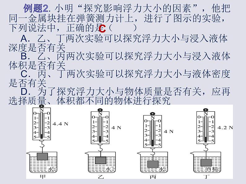 中考物理复习课件----第10章 浮力第8页