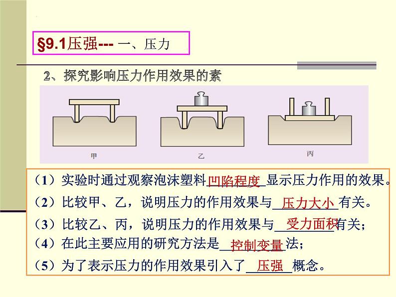 中考物理复习课件----第九章 压强05