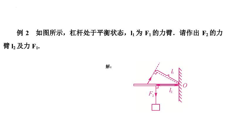 中考物理一轮复习  第十二章 简单机械-杠杆 课件PPT第4页