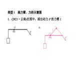 中考物理一轮复习  第十二章 简单机械-杠杆 课件PPT