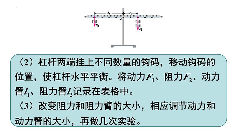 中考物理一轮复习  杠杆 滑轮  课件PPT第7页