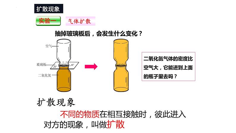 中考物理一轮复习 内能课件PPT第2页