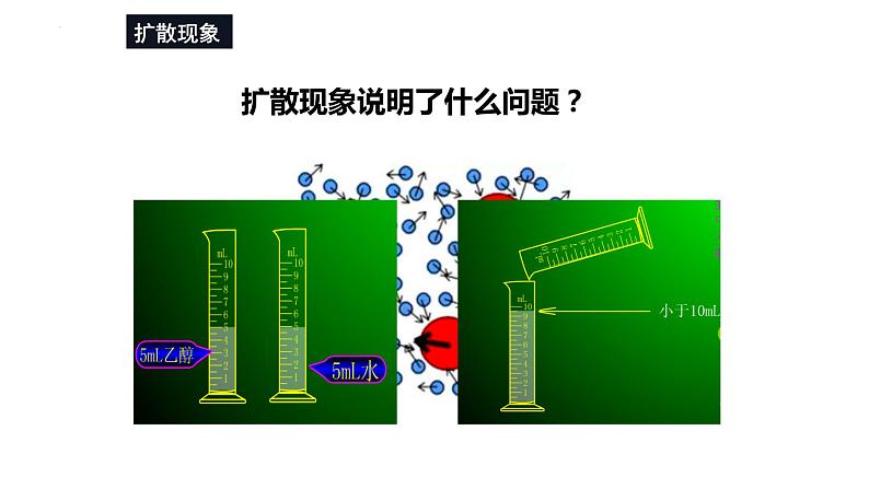 中考物理一轮复习 内能课件PPT第5页